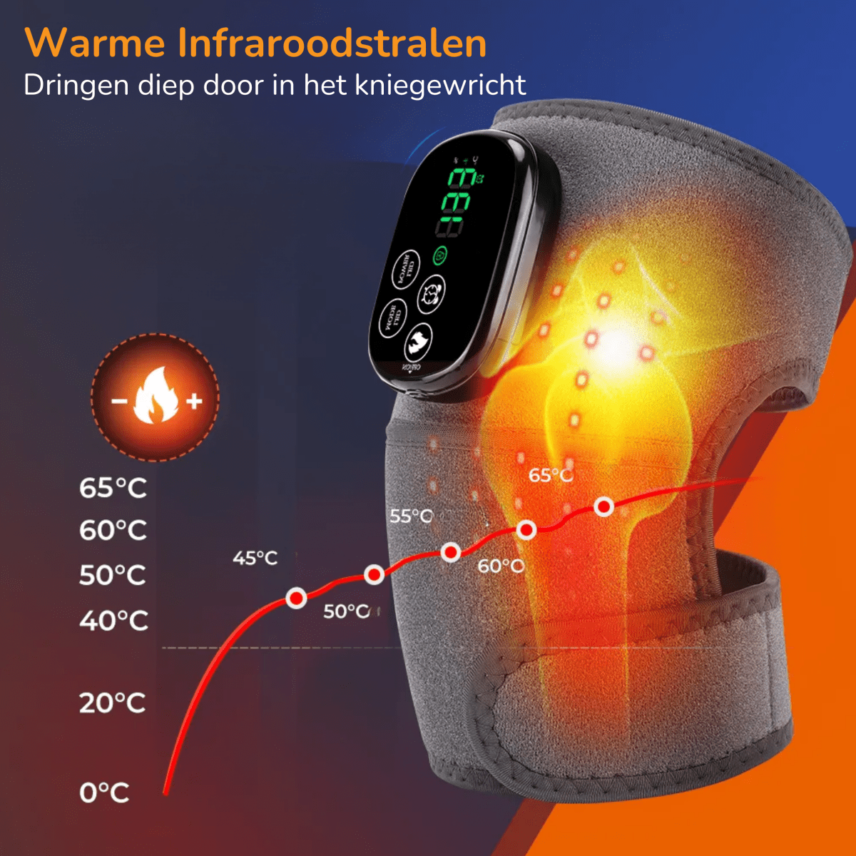 ThermaKnee™ Verwarmende Knieband